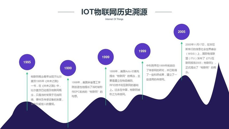 家庭远程监控系统安装，如何选择专业公司？**