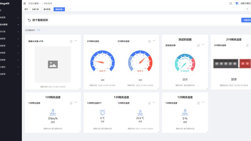 传感器网络方案定制，从需求到部署的五大关键步骤