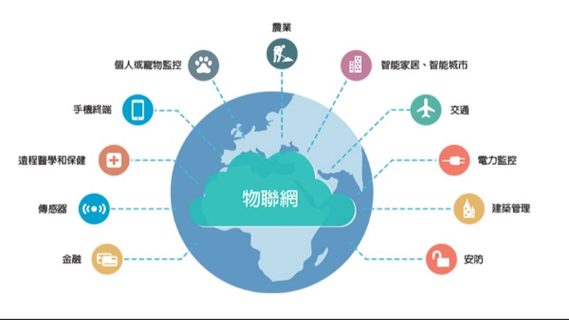 广东智能硬件厂家：揭秘行业实力派