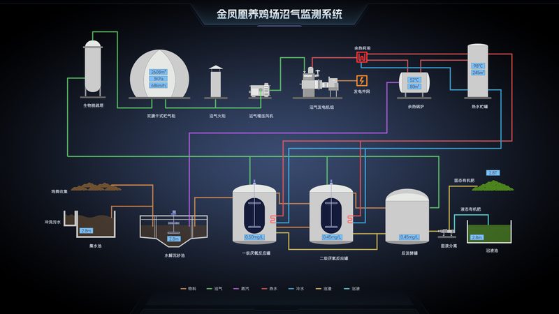 低功耗G物联网模组：如何选择最适合你的解决方案**